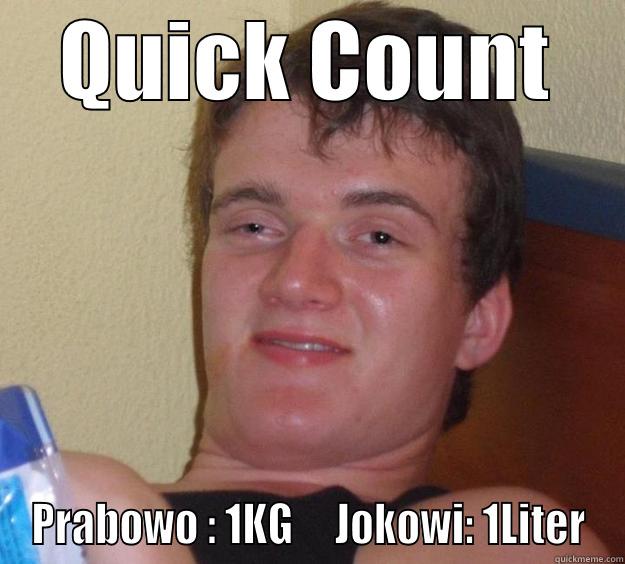 QUICK COUNT PRABOWO : 1KG     JOKOWI: 1LITER 10 Guy