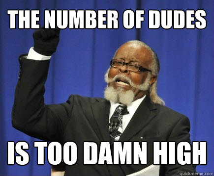 The number of dudes is too damn high  Too Damn High