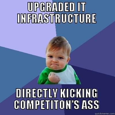 UPGRADED IT INFRASTRUCTURE DIRECTLY KICKING COMPETITON'S ASS Success Kid