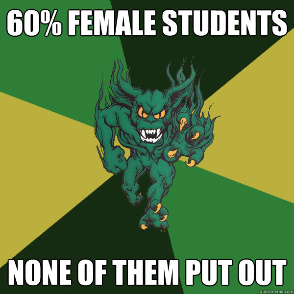 60% female students none of them put out  Green Terror
