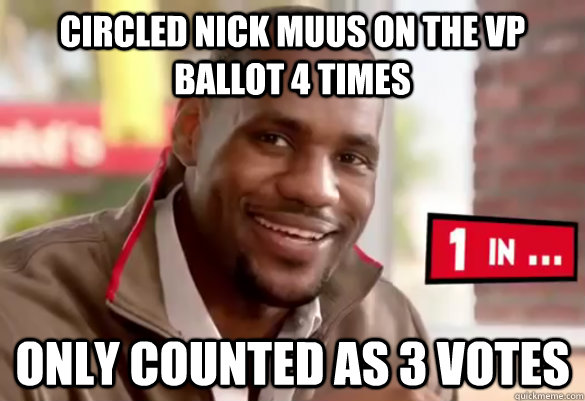 circled NIck muus on the VP ballot 4 times  only counted as 3 votes  Happy Lebron