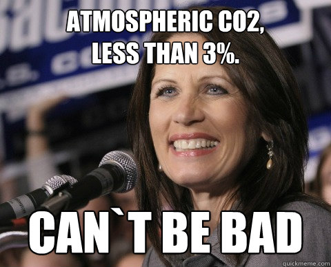 atmospheric co2,                less than 3%.  Can`t be bad  Bad Memory Michelle