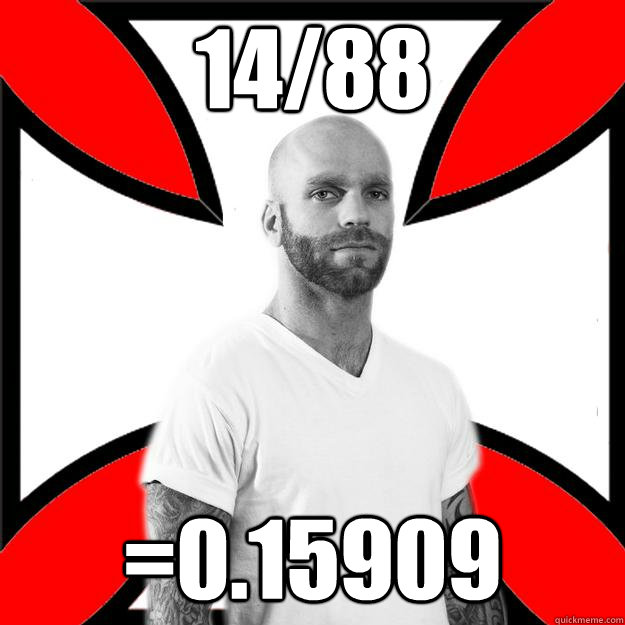 14/88 =0.15909  Skinhead with a Heart of Gold