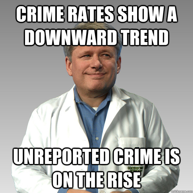 Crime rates show a downward trend unreported crime is on the rise  