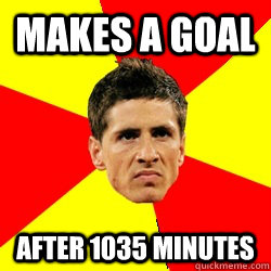 Makes a goal After 1035 MINUTES - Makes a goal After 1035 MINUTES  Torres