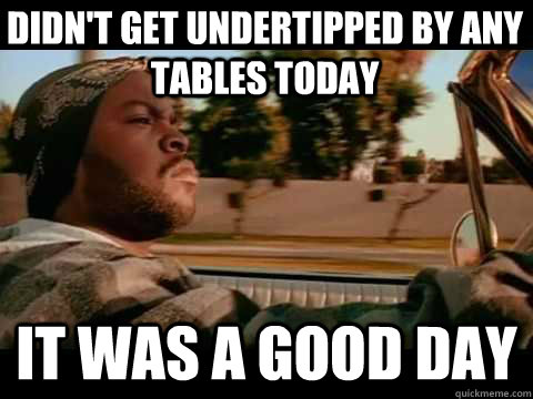 Didn't Get undertipped by any tables today it was a good day  