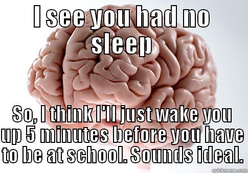 I SEE YOU HAD NO SLEEP SO, I THINK I'LL JUST WAKE YOU UP 5 MINUTES BEFORE YOU HAVE TO BE AT SCHOOL. SOUNDS IDEAL. Scumbag Brain