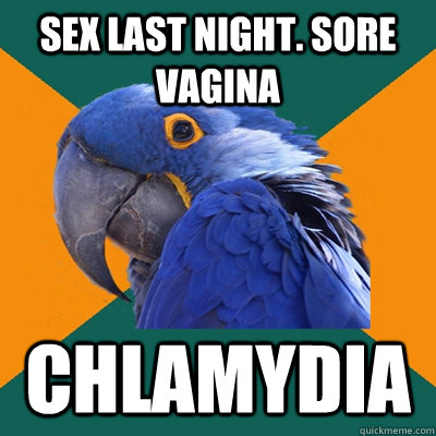 sex last night. sore vagina chlamydia  Paranoid Parrot