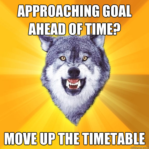 Approaching goal ahead of time? Move up the timetable  Courage Wolf