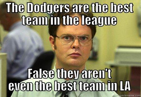 THE DODGERS ARE THE BEST TEAM IN THE LEAGUE FALSE THEY AREN'T EVEN THE BEST TEAM IN LA Schrute