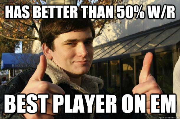 Has better than 50% w/r BEST PLAYER ON EM  Inflated sense of worth Kid