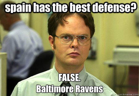 spain has the best defense? FALSE. 
Baltimore Ravens - spain has the best defense? FALSE. 
Baltimore Ravens  False !