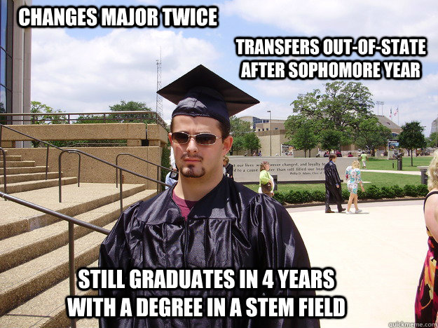 Changes major twice Transfers out-of-state after sophomore year Still graduates in 4 years with a degree in a STEM field - Changes major twice Transfers out-of-state after sophomore year Still graduates in 4 years with a degree in a STEM field  Unorthodox above-average college grad
