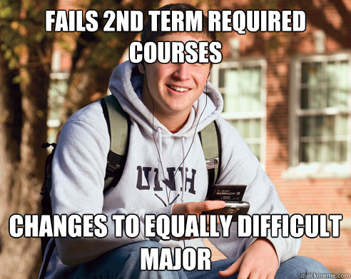 Fails 2nd term required courses Changes to equally difficult major  College Freshman