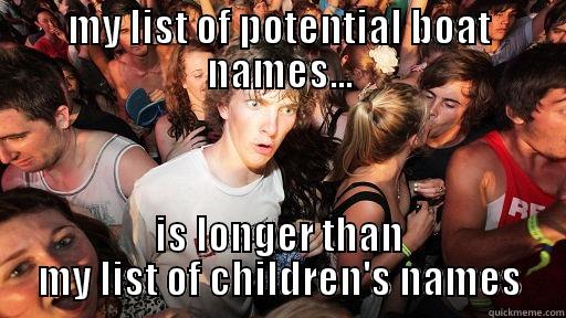 MY LIST OF POTENTIAL BOAT NAMES... IS LONGER THAN MY LIST OF CHILDREN'S NAMES Sudden Clarity Clarence
