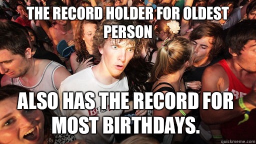 The record holder for oldest person Also has the record for most birthdays.  Sudden Clarity Clarence