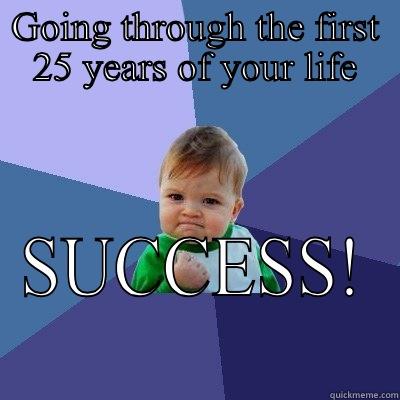 GOING THROUGH THE FIRST 25 YEARS OF YOUR LIFE SUCCESS! Success Kid