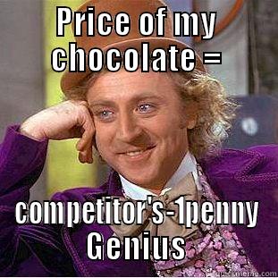 PRICE OF MY CHOCOLATE = COMPETITOR'S-1PENNY GENIUS Creepy Wonka
