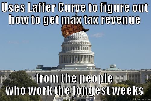 USES LAFFER CURVE TO FIGURE OUT HOW TO GET MAX TAX REVENUE FROM THE PEOPLE WHO WORK THE LONGEST WEEKS Scumbag Government
