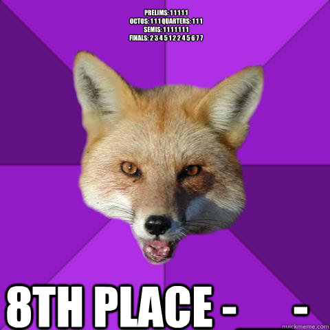 Prelims: 1 1 1 1 1
Octos: 1 1 1 Quarters: 1 1 1
Semis: 1 1 1 1 1 1 1
Finals: 2 3 4 5 1 2 2 4 5 6 7 7 
 8th Place -__-  Forensics Fox