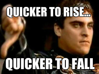 Quicker to rise... Quicker to fall  Downvoting Roman