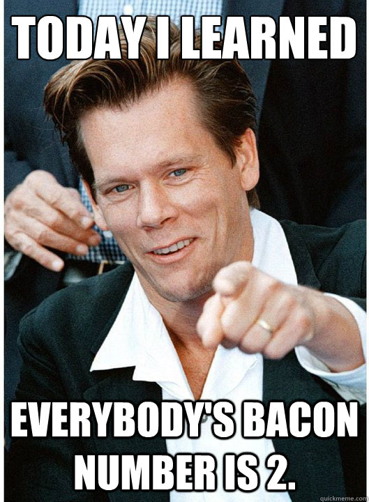 Today I learned Everybody's Bacon number is 2.  Tricky Kevin Bacon