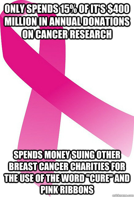 Only spends 15% of it's $400 million in annual donations on cancer research Spends money suing other breast cancer charities for the use of the word 