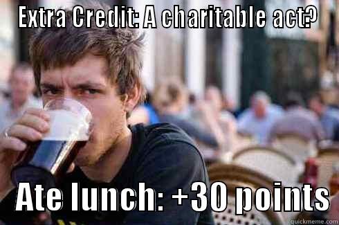 EXTRA CREDIT: A CHARITABLE ACT?    ATE LUNCH: +30 POINTS Lazy College Senior