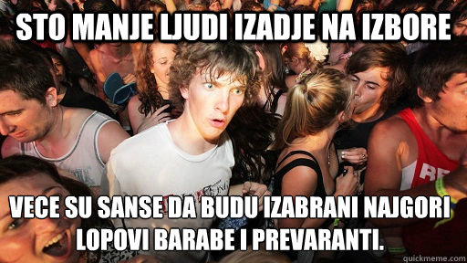 sto manje ljudi izadje na izbore vece su sanse da budu izabrani najgori
lopovi barabe i prevaranti.  Sudden Clarity Clarence