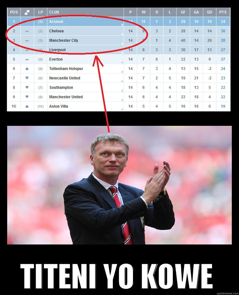 moyes pusing -  TITENI YO KOWE Misc