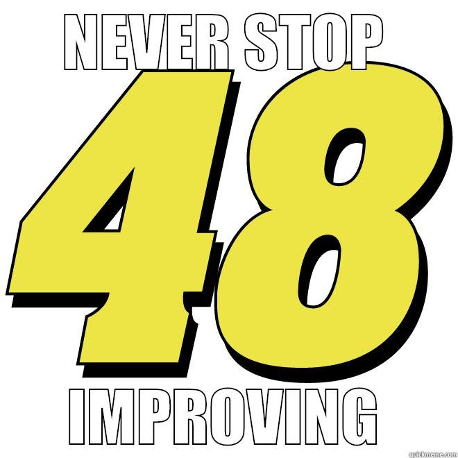 LOWE'S 48 - NEVER STOP IMPROVING Misc