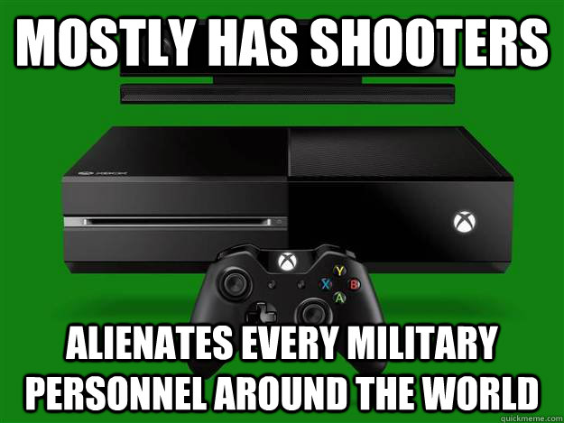 Mostly has shooters Alienates every military personnel around the world - Mostly has shooters Alienates every military personnel around the world  Scumbag Xbox One