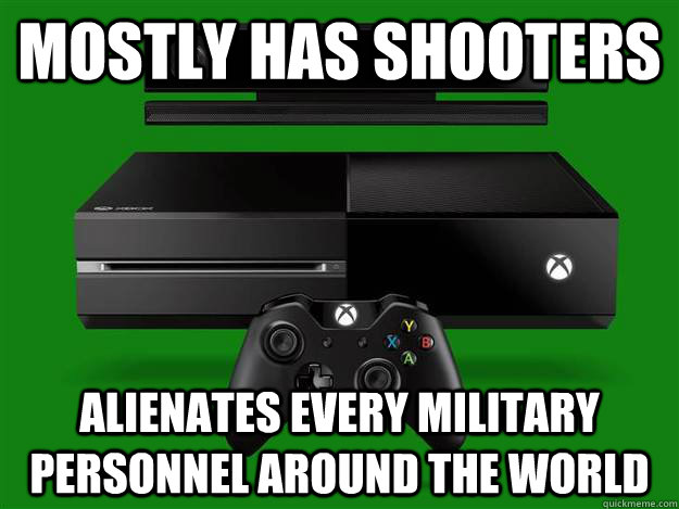 Mostly has shooters Alienates every military personnel around the world  Scumbag Xbox One