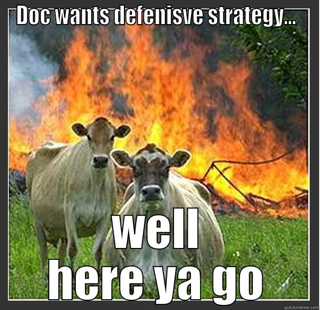 DOC WANTS DEFENISVE STRATEGY...  WELL HERE YA GO Evil cows