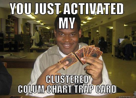 CLUSTERED COLUM CHART - YOU JUST ACTIVATED MY CLUSTERED COLUM CHART TRAP CARD Misc