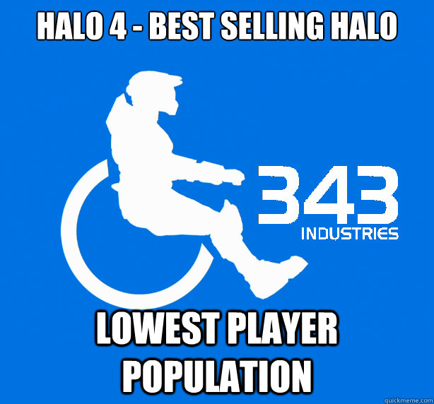 Halo 4 - best selling halo lowest player population - Halo 4 - best selling halo lowest player population  343 Logic