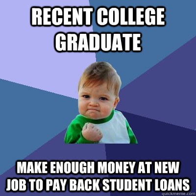 Recent college graduate make enough money at new job to pay back student loans  Success Kid
