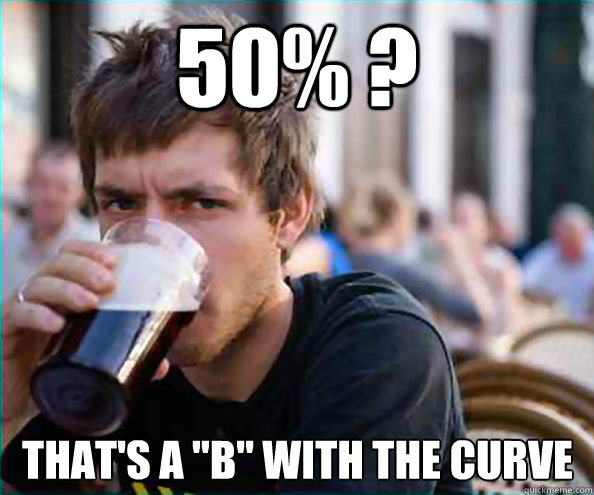 50% ? That's a 