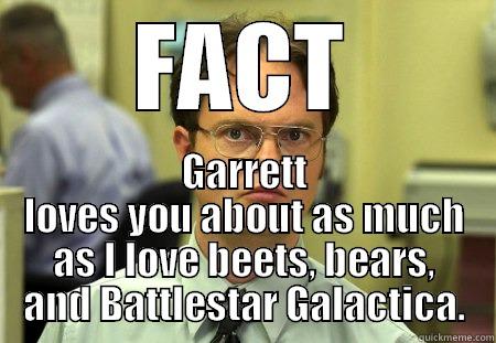 FACT GARRETT LOVES YOU ABOUT AS MUCH AS I LOVE BEETS, BEARS, AND BATTLESTAR GALACTICA. Dwight