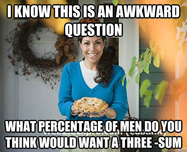 I know this is an awkward question what percentage of men do you think would want a three -sum - I know this is an awkward question what percentage of men do you think would want a three -sum  Misc