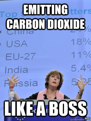 emitting carbon dioxide like a boss - emitting carbon dioxide like a boss  carbon gangsta