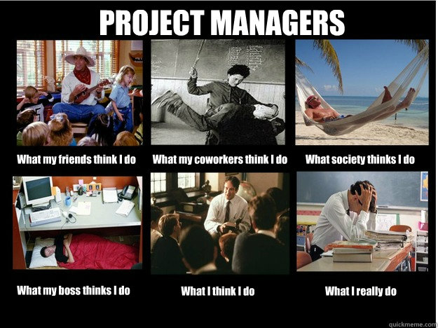 PROJECT MANAGERS What my friends think I do What my coworkers think I do What society thinks I do What my boss thinks I do What I think I do What I really do - PROJECT MANAGERS What my friends think I do What my coworkers think I do What society thinks I do What my boss thinks I do What I think I do What I really do  What People Think I Do