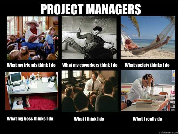 PROJECT MANAGERS What my friends think I do What my coworkers think I do What society thinks I do What my boss thinks I do What I think I do What I really do  What People Think I Do