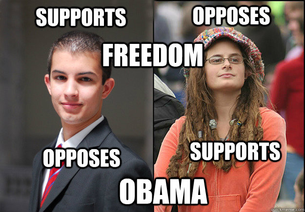 Supports Opposes  Freedom  Opposes Supports Obama  College Liberal Vs College Conservative