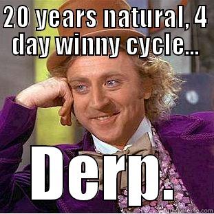 20 YEARS NATURAL, 4 DAY WINNY CYCLE... DERP. Condescending Wonka