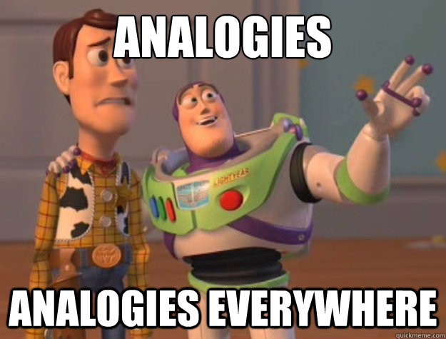 Analogies Analogies everywhere - Analogies Analogies everywhere  Buzz Lightyear