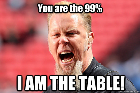 You are the 99% I AM THE TABLE!  I AM THE TABLE - James Hetfield