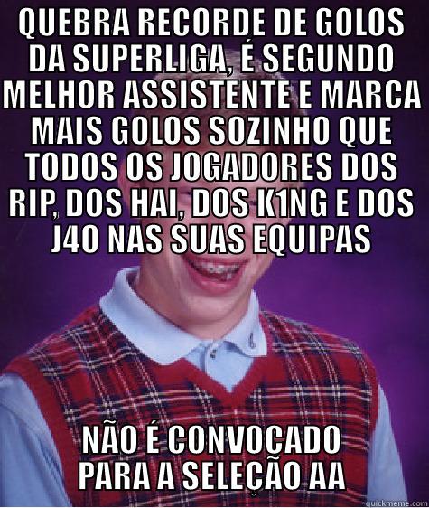 QUEBRA RECORDE DE GOLOS DA SUPERLIGA, É SEGUNDO MELHOR ASSISTENTE E MARCA MAIS GOLOS SOZINHO QUE TODOS OS JOGADORES DOS RIP, DOS HAI, DOS K1NG E DOS J4O NAS SUAS EQUIPAS NÃO É CONVOCADO PARA A SELEÇÃO AA Bad Luck Brian