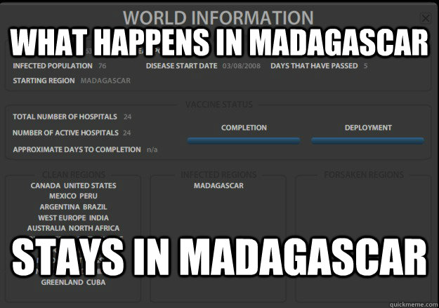 WHAT HAPPENS IN MADAGASCAR STAYS IN MADAGASCAR  