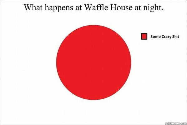 What happens at Waffle House at night.  - What happens at Waffle House at night.   Whats Happening in...